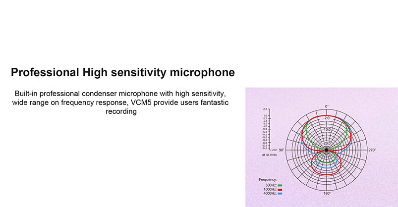 1018140_C.jpg - CKMOVA VCM5 Video Mic w Headphone Jack - Image 3