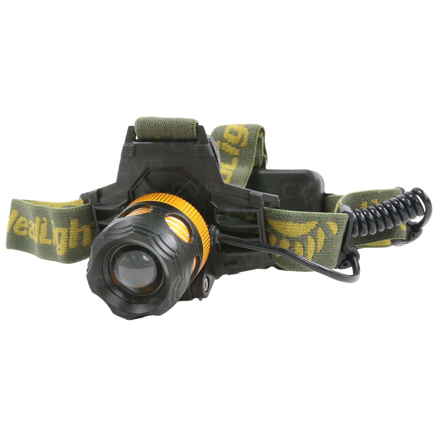 SWIT S-2910B Headlight Bundle Kit including 2x USB-C 18650 Battery - Best Available Image