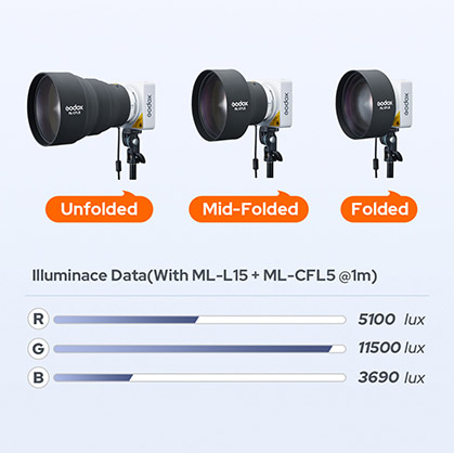 1025450_A.jpg - Godox ML-CFL5 Collapsible Frensnel for ML100 ML60II - Image 1