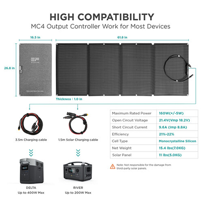 1019051_B.jpg - EcoFlow 160W Solar Panel - Image 2