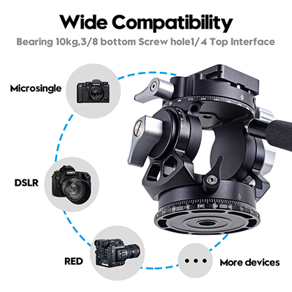 1022111_B.jpg - XILETU LD-2R Double Panoramic Professional Tripod Head - Image 2