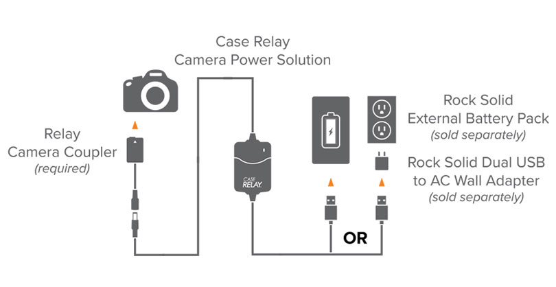 1012012_E.jpg - Tether Tools Case Relay Camera Power System CRUPS110 - Image 5
