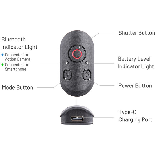 1023144_E.jpg - PGYTECH CapLock MantisPod Power GoPro Edition - Image 5