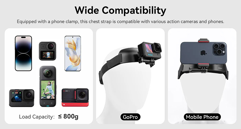 1023055_D.jpg - Ulanzi CM027 Go-Quick II Head Strap for GoPro DJI Action Camera and Phones - Image 4