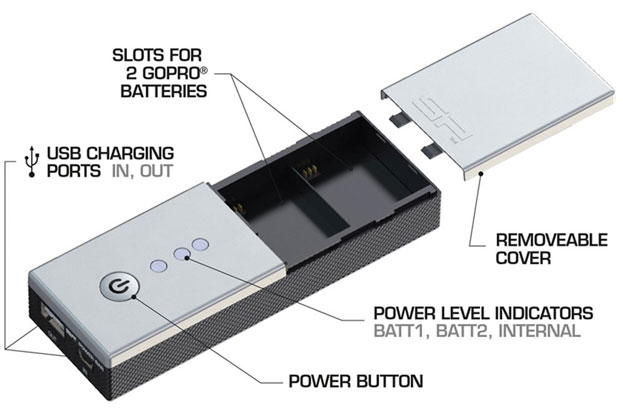 1009456_B.jpg - SP GoPro Power Bar Duo - Image 2