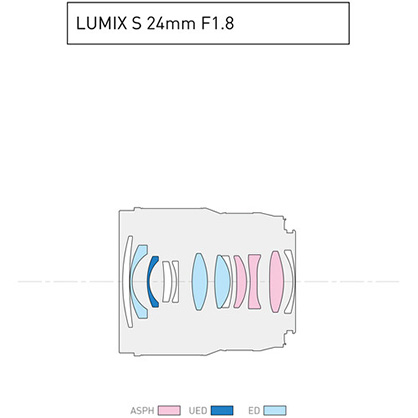 1018536_B.jpg - Panasonic LUMIX S 24mm F1.8 L Mount - Image 2