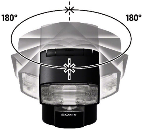 1013517_C.jpg - Sony HVLF45RM Quick shift bounce Flash - Image 3