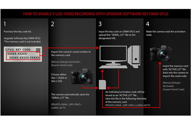 1015328_A.jpg - Panasonic DMW-SFU2 Lumix S1 Filmmaker V-Log Upgrade Software Key